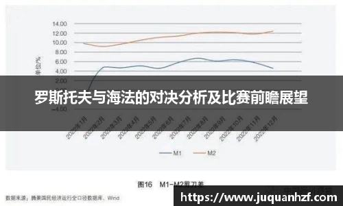 罗斯托夫与海法的对决分析及比赛前瞻展望