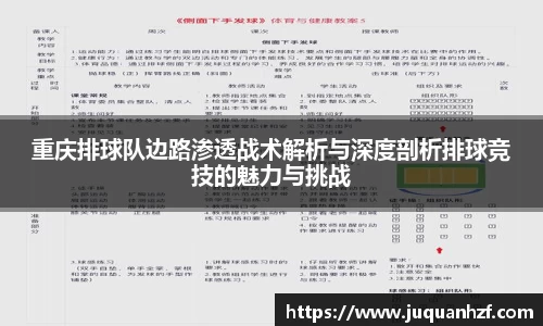 重庆排球队边路渗透战术解析与深度剖析排球竞技的魅力与挑战
