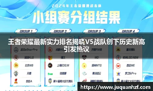 王者荣耀最新实力排名揭晓V5战队创下历史新高引发热议