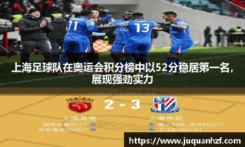上海足球队在奥运会积分榜中以52分稳居第一名，展现强劲实力